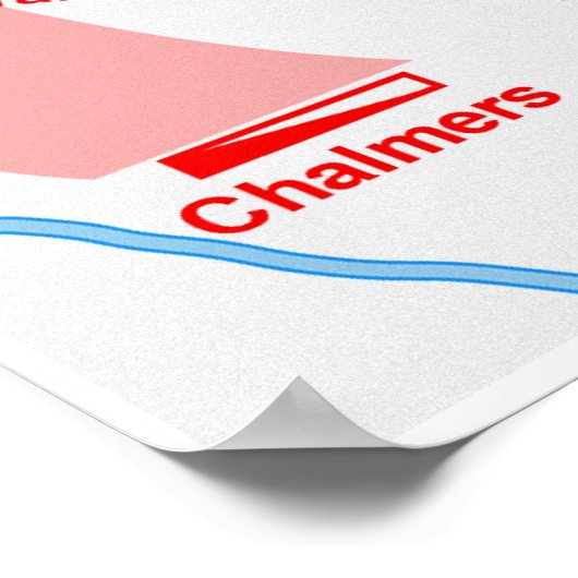 Map of the American Civil War Battle of Franklin ポスター (角)