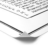 Map of The Great Smoky Mountains National Park ポスター (角)