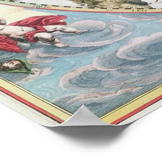 Map of the Southern Hemisphere ポスター (角)