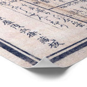 MAP of TOKYO JAPAN  1849 ポスター (角)