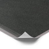 Maps accompanying Report General Land Office ポスター (角)