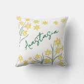 March Birth Month Daffodil Personalized クッション (裏面)