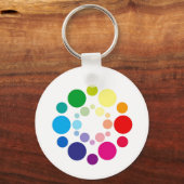 March is Youth Art Month, The World Needs Art キーホルダー (裏面)