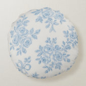 Marcie and Lour Blue Floral ラウンドクッション (裏面)