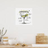 Margarita Drink Recipe Design ポスター (キッチン)