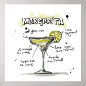 Margarita Drink Recipe Design ポスター (正面)