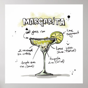 Margarita Drink Recipe Design ポスター