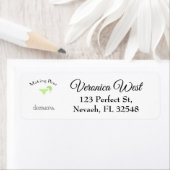 Margarita Glassによる注決方法 ラベル (インサイチュ)