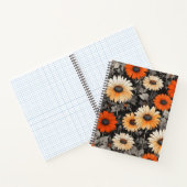 Margaritas Nocturnas ノートブック (内部)