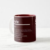 Marie, Girl Personalized Name Definition Mug ツートーンマグカップ (正面左)