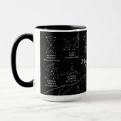 Marin County Night Sky 15 oz. mug black マグカップ (左)