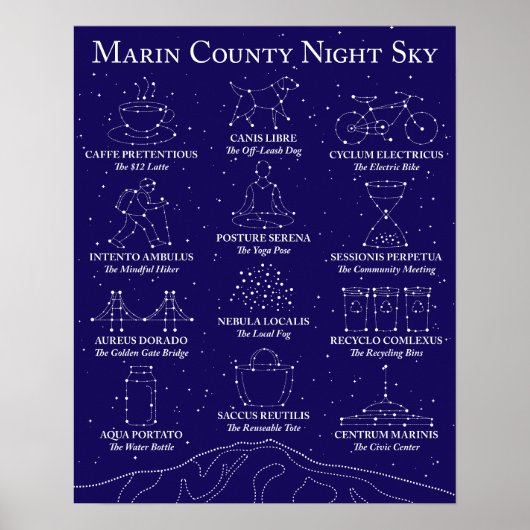 Marin County Night Sky Poster Black ポスター (正面)