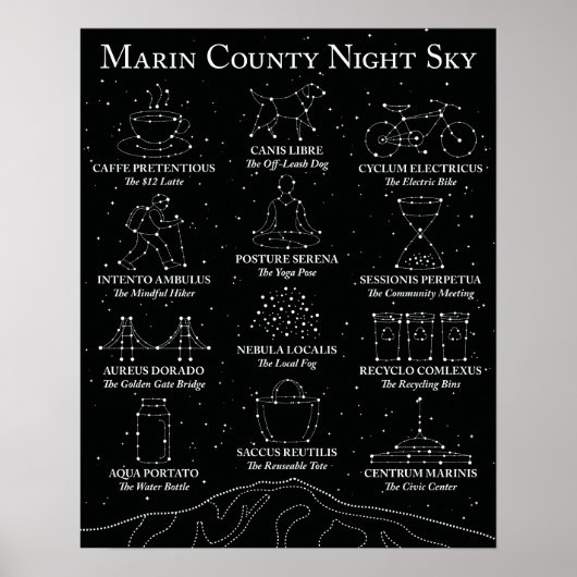 Marin County Night Sky Poster Black ポスター (正面)