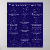 Marin County Night Sky Poster Blue ポスター (正面)