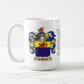 Markham、起源、意味および頂上 コーヒーマグカップ (左)