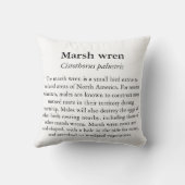 Marsh Wren Throw Pillow クッション (裏面)