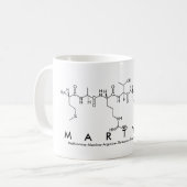 Martynaペプチド名mag コーヒーマグカップ (正面左)
