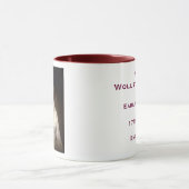 Mary Wollstonecraft Civil Rights Worker Mug マグカップ (中央)