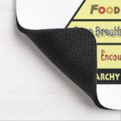 Maslowの学生ナースの必要性の階層 マウスパッド (コーナー)