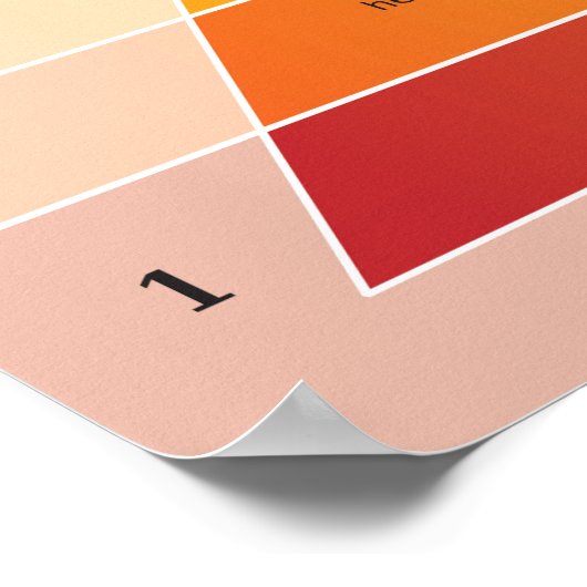 Maslow's Pyramid of Needs Diagram / Chart ポスター (角)