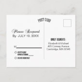 Mason 素朴 Jars String Lights RSVP インビテーションポストカード (裏面)