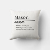 Mason、Boy パーソナライズされた Name Definition クッション (裏面)