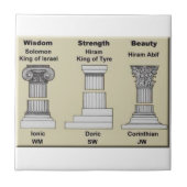 masonpillars タイル (正面)