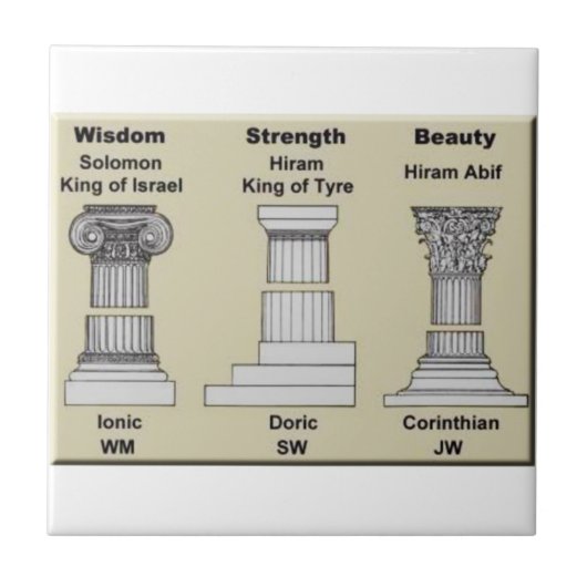 masonpillars タイル (正面)