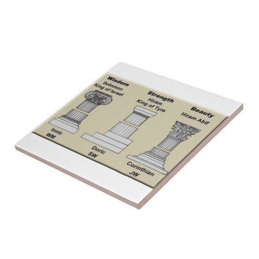 masonpillars タイル (側面)