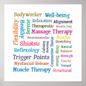 Massage Therapy Word Collage Cloud ポスター (正面)