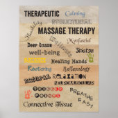 Massage Therapy Words Poster Art ポスター (正面)