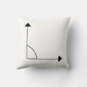 Math 90 degree Right Angle Math クッション (裏面)