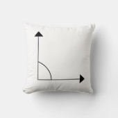 Math 90 degree Right Angle Math クッション (正面)