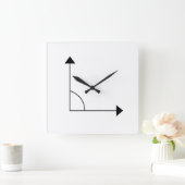 Math 90 degree Right Angle Math スクエア壁時計 (ホーム)