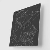 Math Blackboard スクエア壁時計 (傾斜)