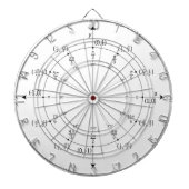 Math Dartボード ダーツボード (正面)