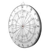 Math Dartボード ダーツボード (正面右)