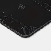 Math Desk Mat デスクマット (コーナー)
