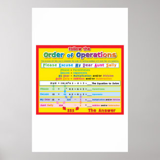 Math For High School Math For High School Poster ポスター