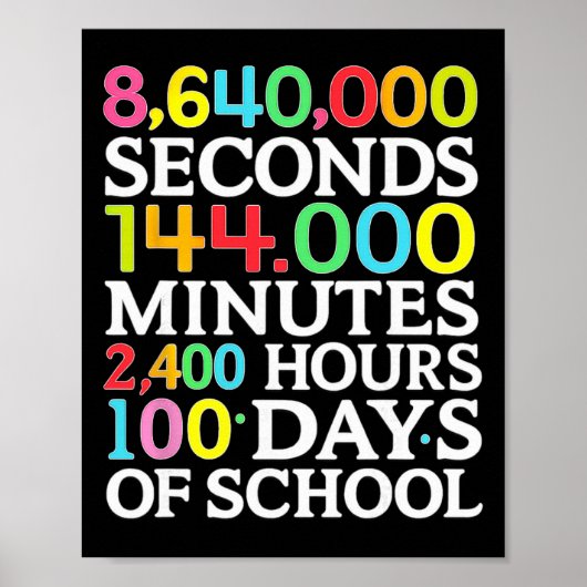 Math Formula 100 Days Of School Math Teacher Kids  ポスター (正面)
