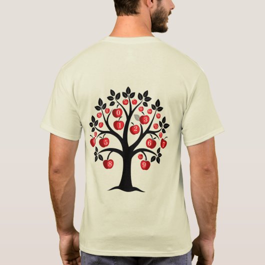 Math Makes Sense先生 Tシャツ (裏面)