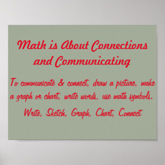 Math Mindsets Poster-Connect and Communicate ポスター