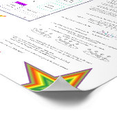 MATH.MULT.133 HOLEY HELPER POSTER.STARS ポスター (角)