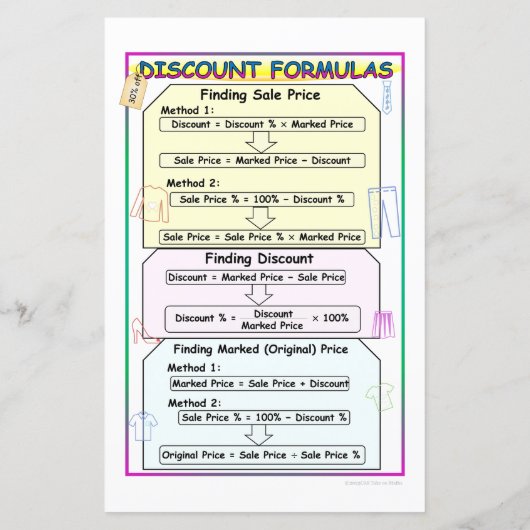 Math Notesの割引 (裏面)