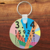 Math: Piのカラフル数学定数 キーホルダー (正面)