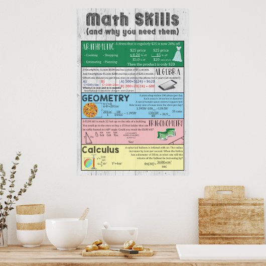 Math Skills Poster ポスター (キッチン)