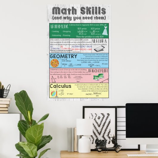 Math Skills Poster ポスター (ホームオフィス)