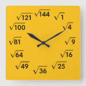 Math Square Root Wall Clock スクエア壁時計 (正面)