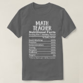 Math Teacher Nutrition Facts Funny Tシャツ (デザイン正面)