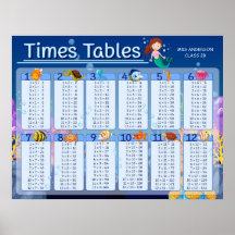 Math Times Tablesかわいいマーメイドパーソナライズされた名